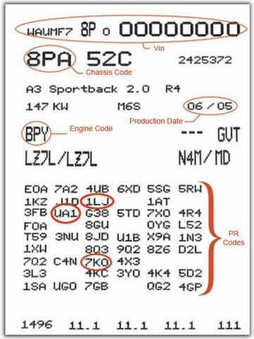 Audi/VW PR Codes Explained